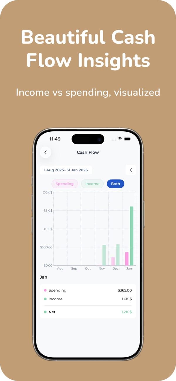 Budgetly app screenshot 4